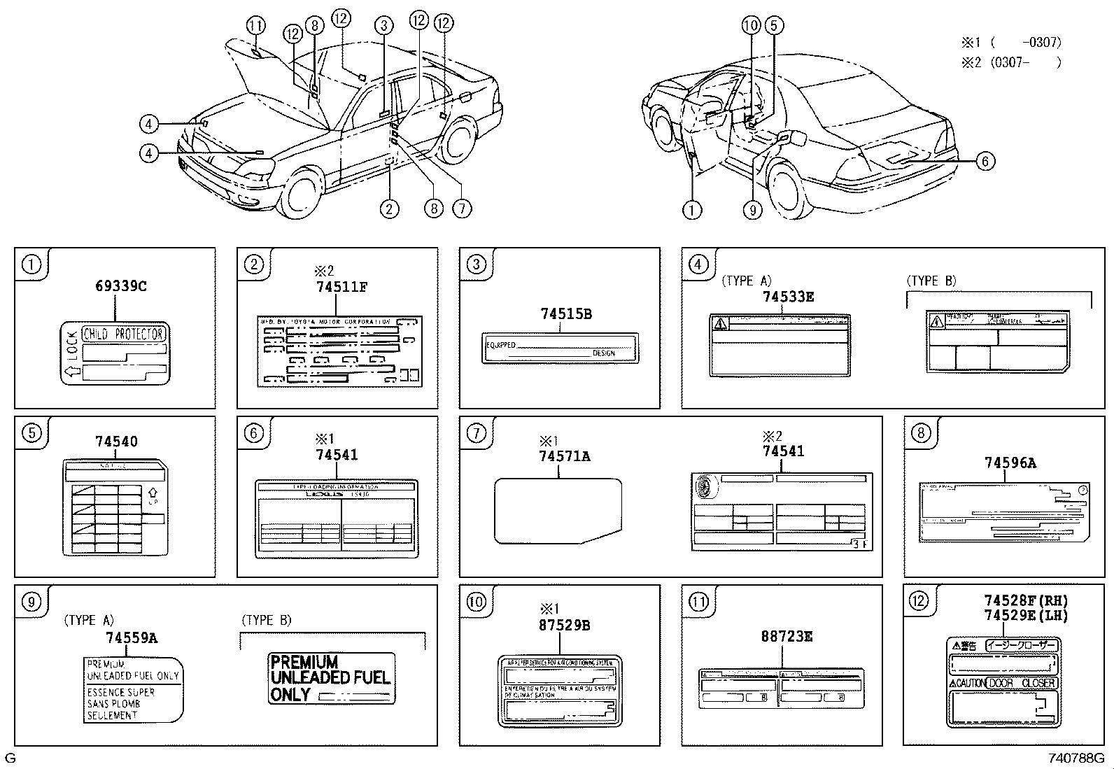 Figure 740788G