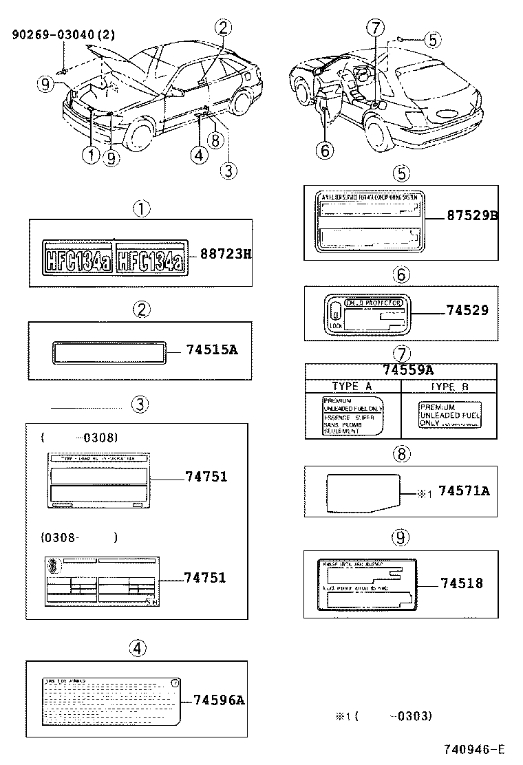 Figure 740946G
