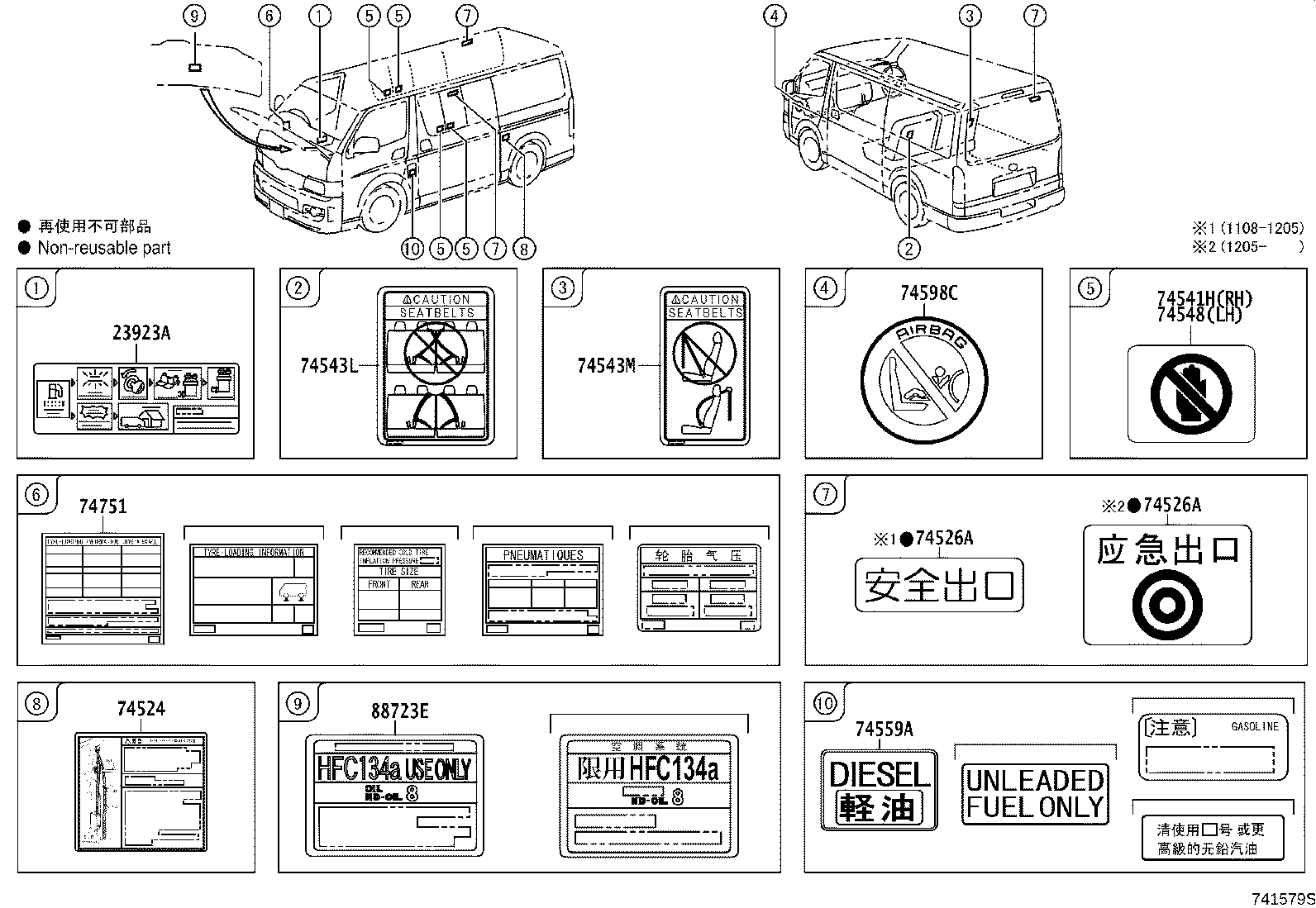 Figure 741579S