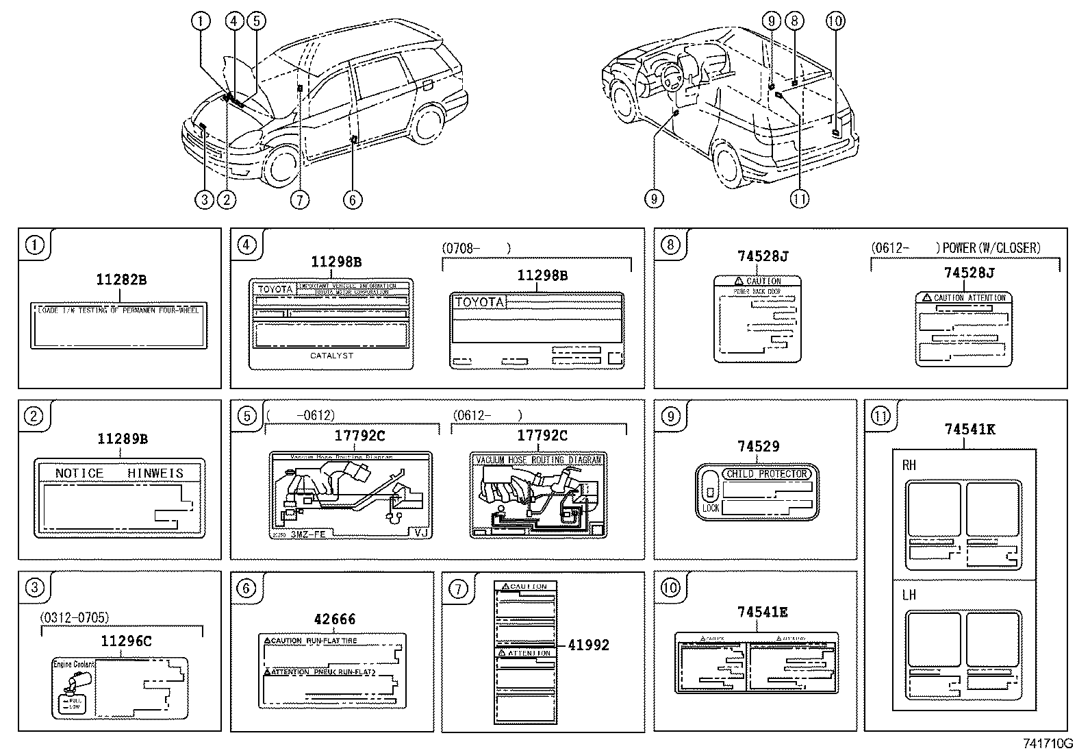 Figure 741710G