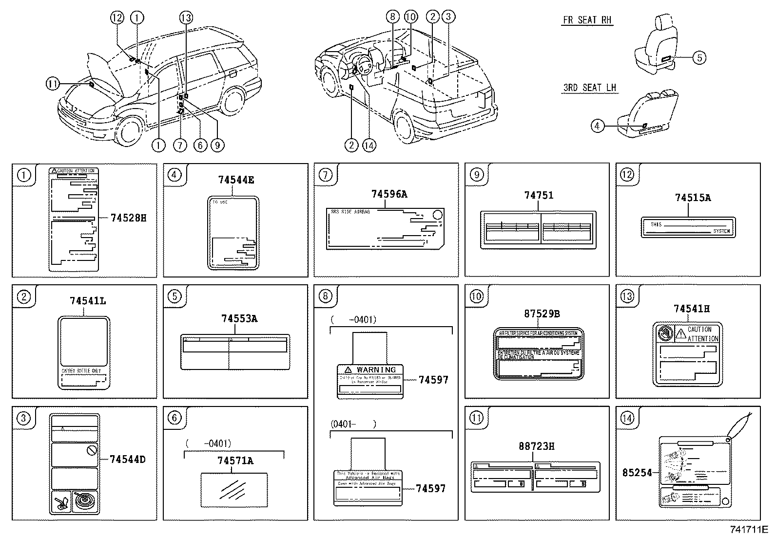 Figure 741711E