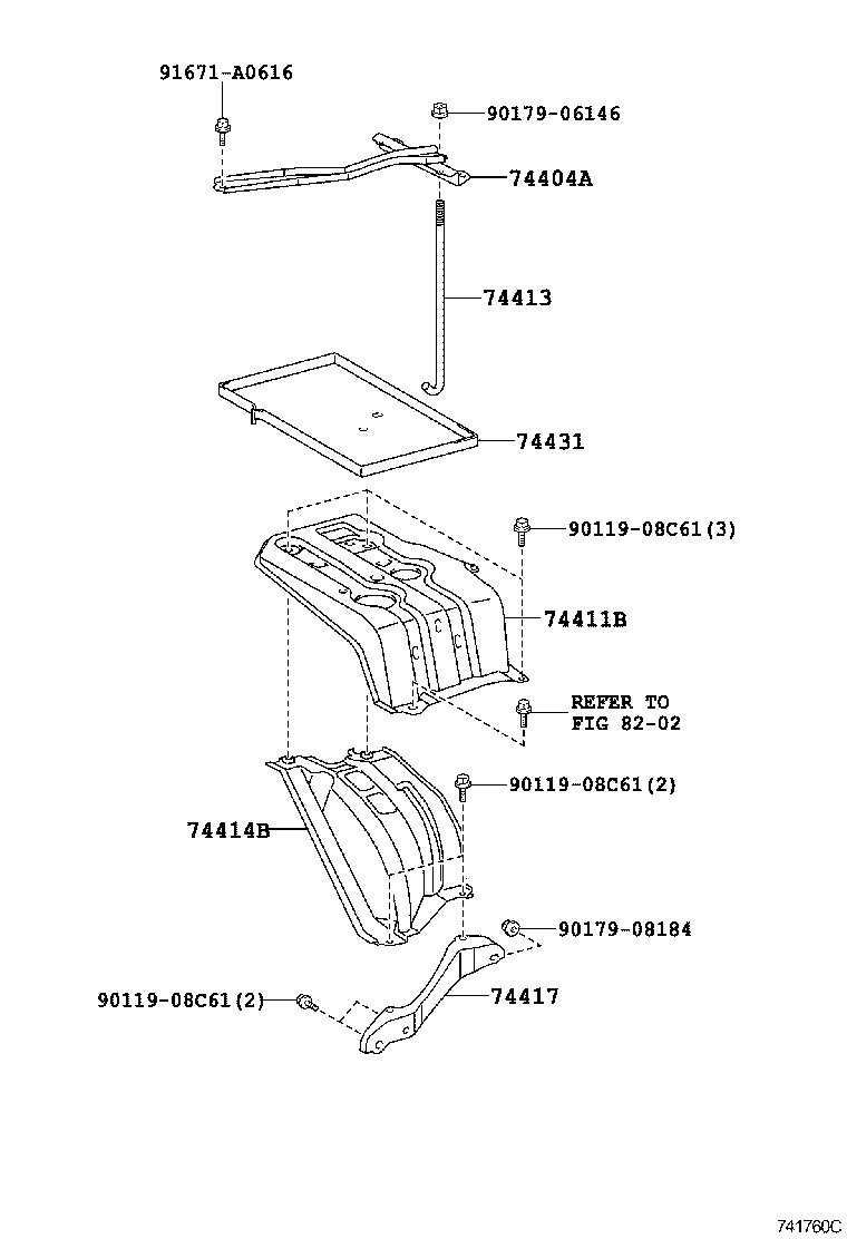 Figure 741760C