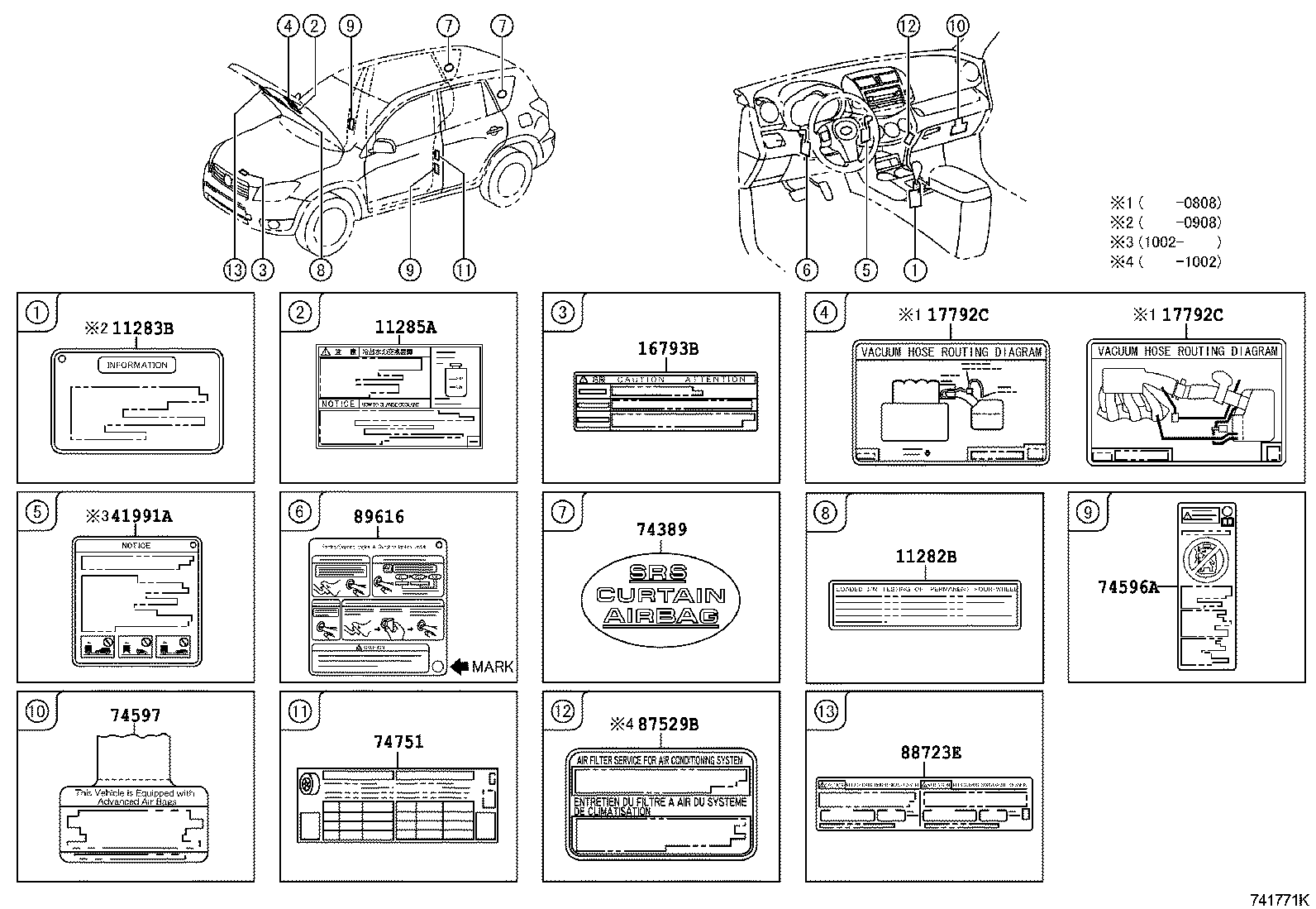 Figure 741771K