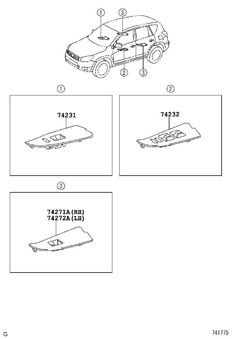 Figure 741775