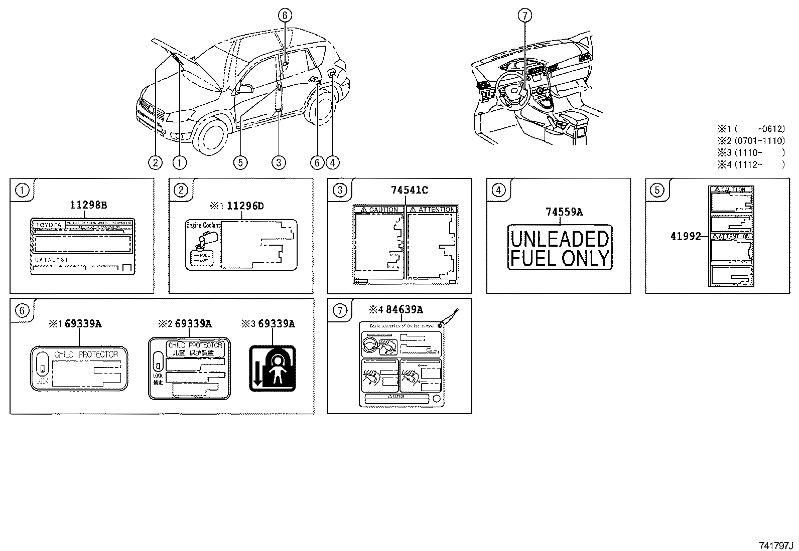 Figure 741797J