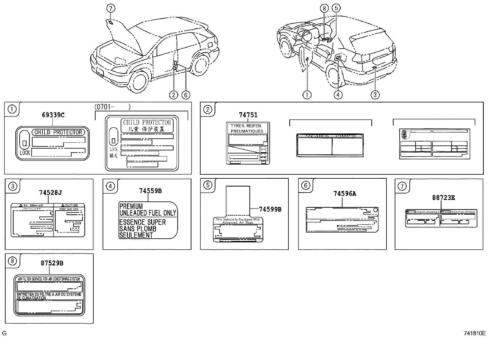 Figure 741810E
