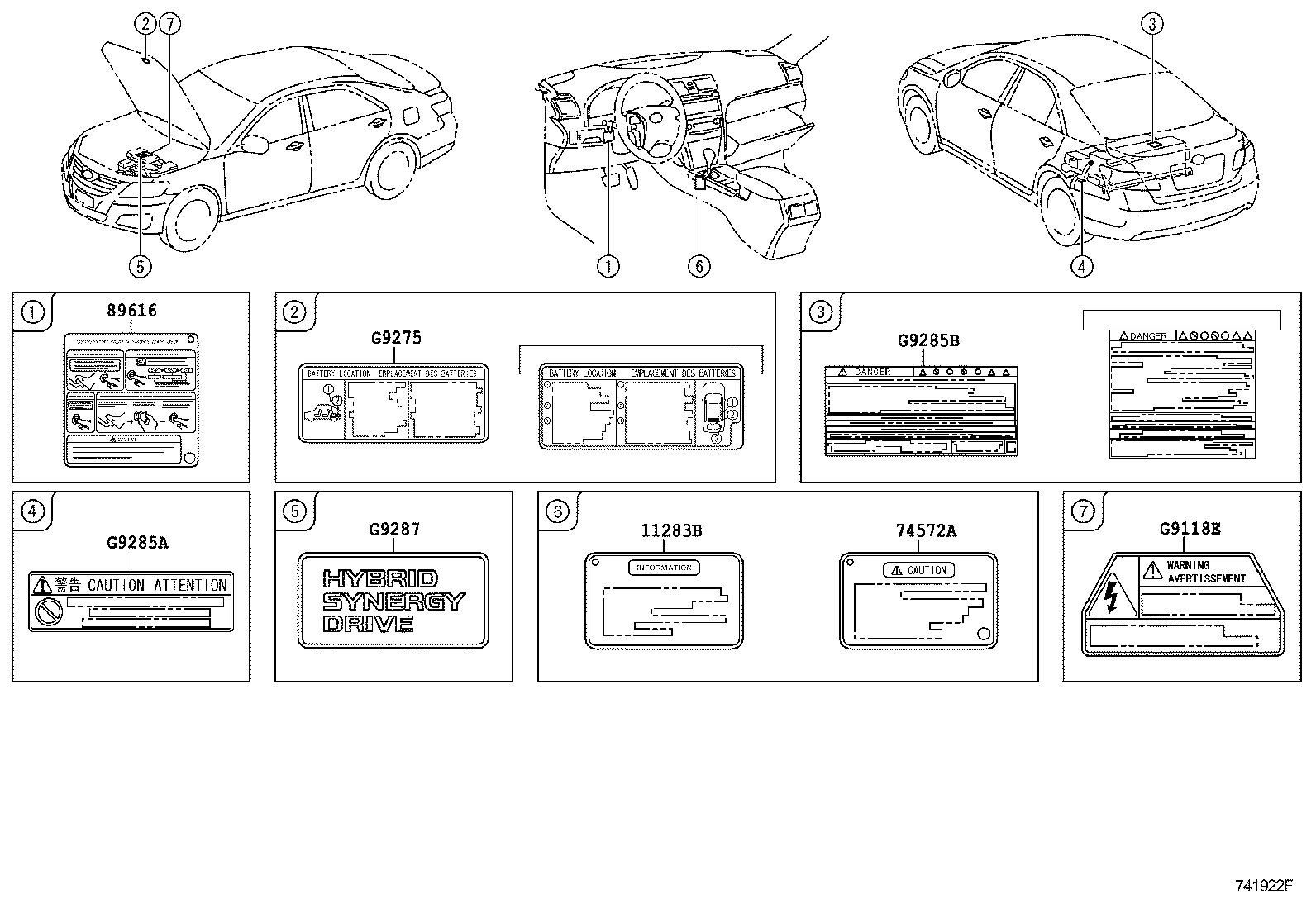 Figure 741922F