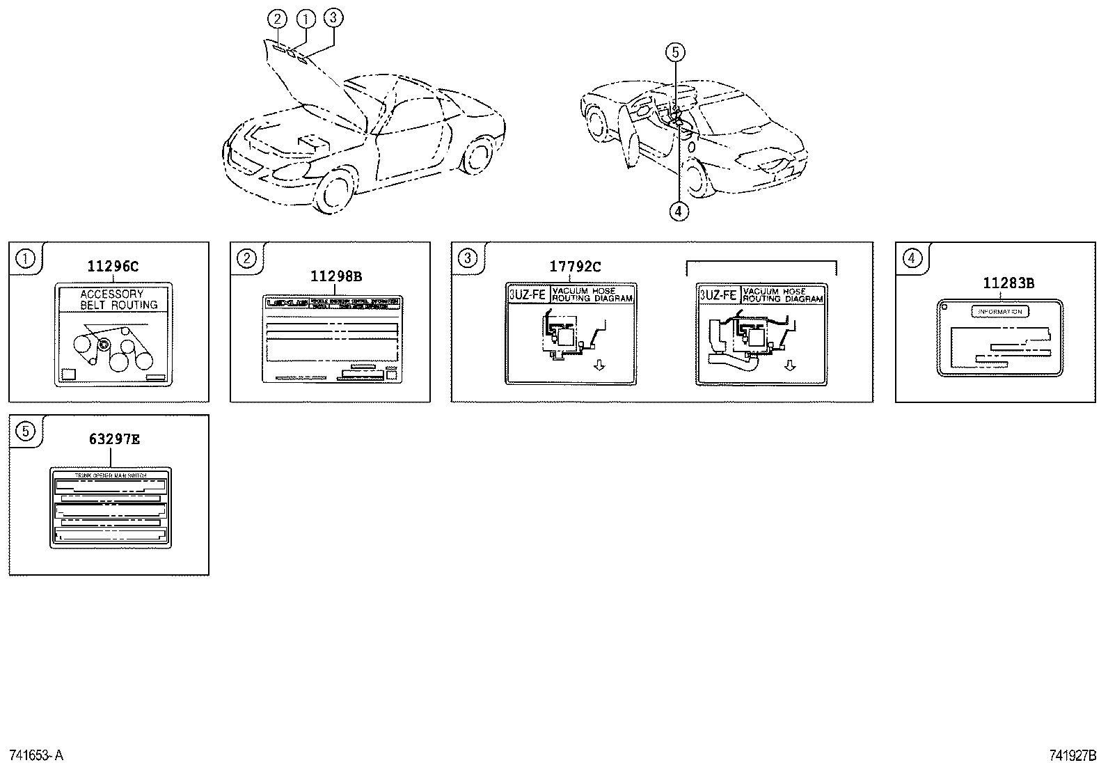 Figure 741927B