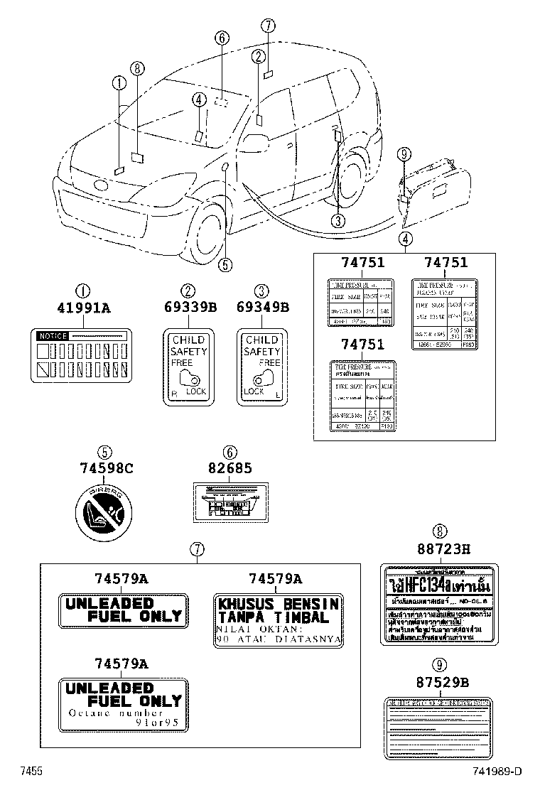 Figure 741989D