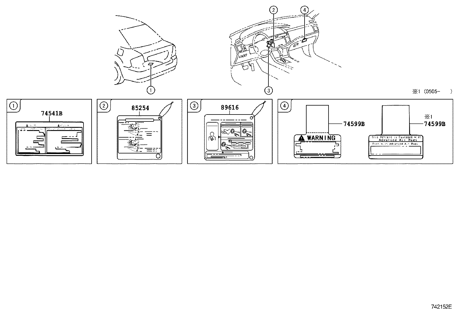 Figure 742152E