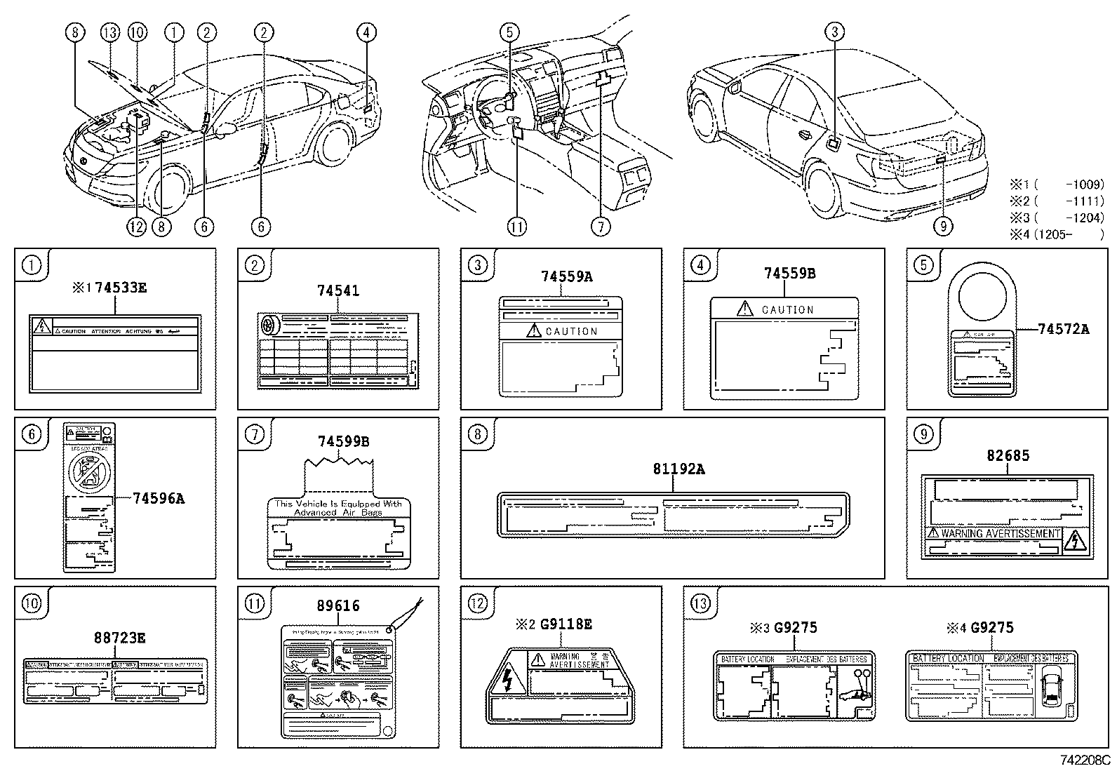Figure 742208C