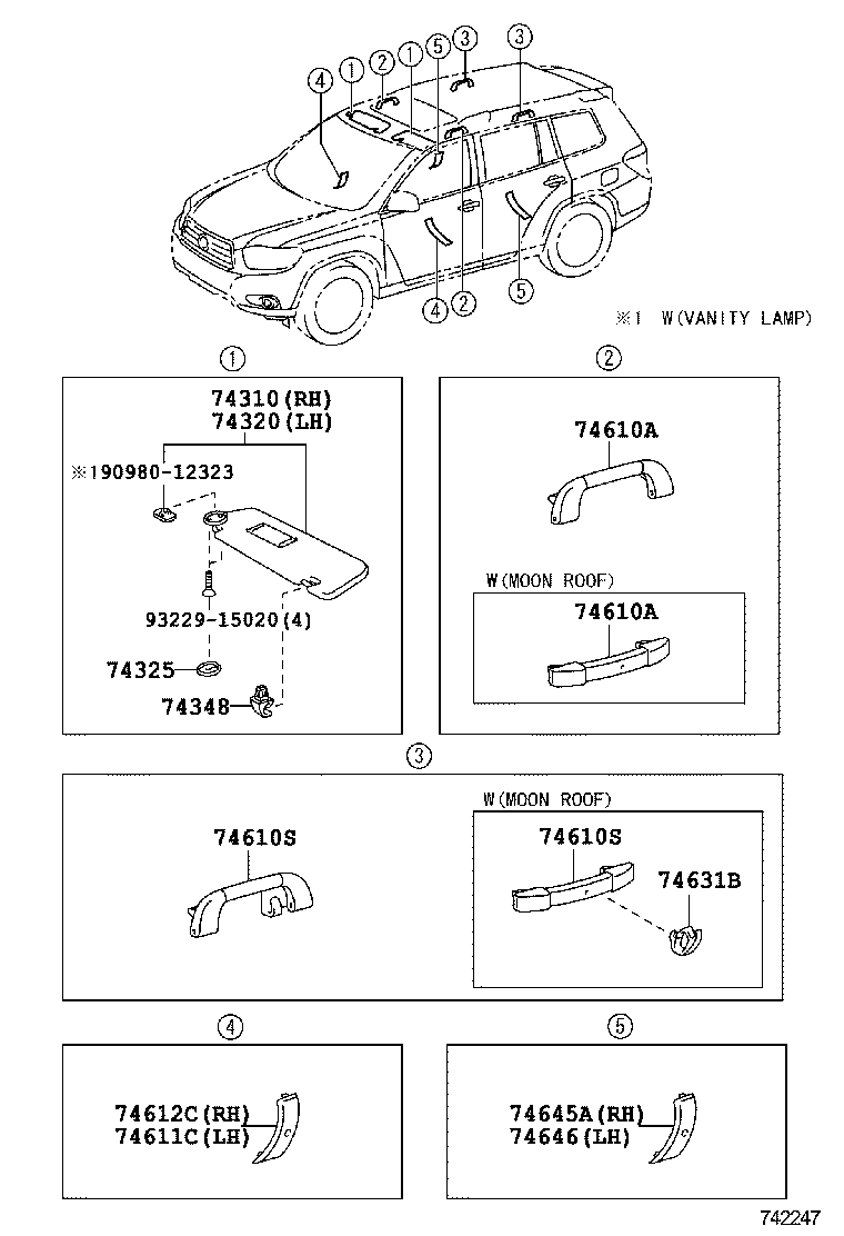 Figure 742247
