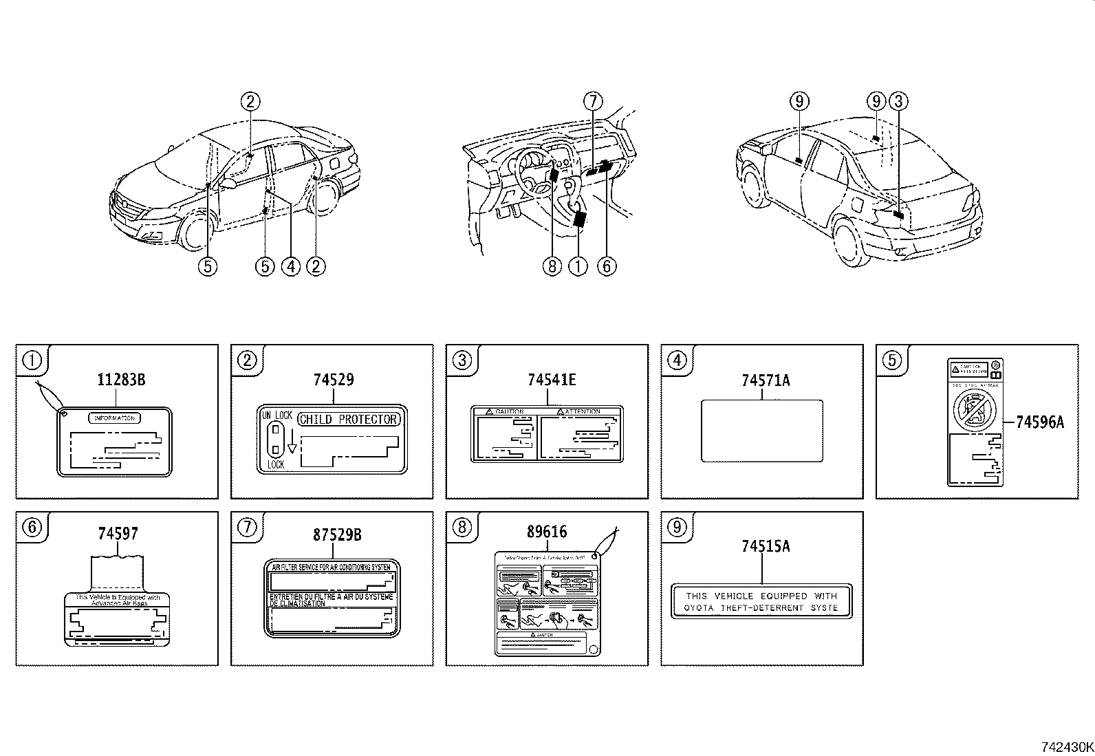 Figure 742430K