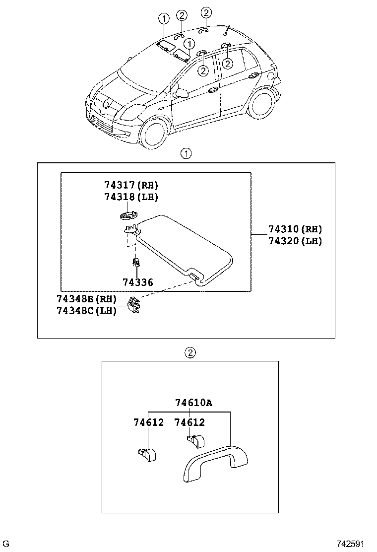 Figure 742591