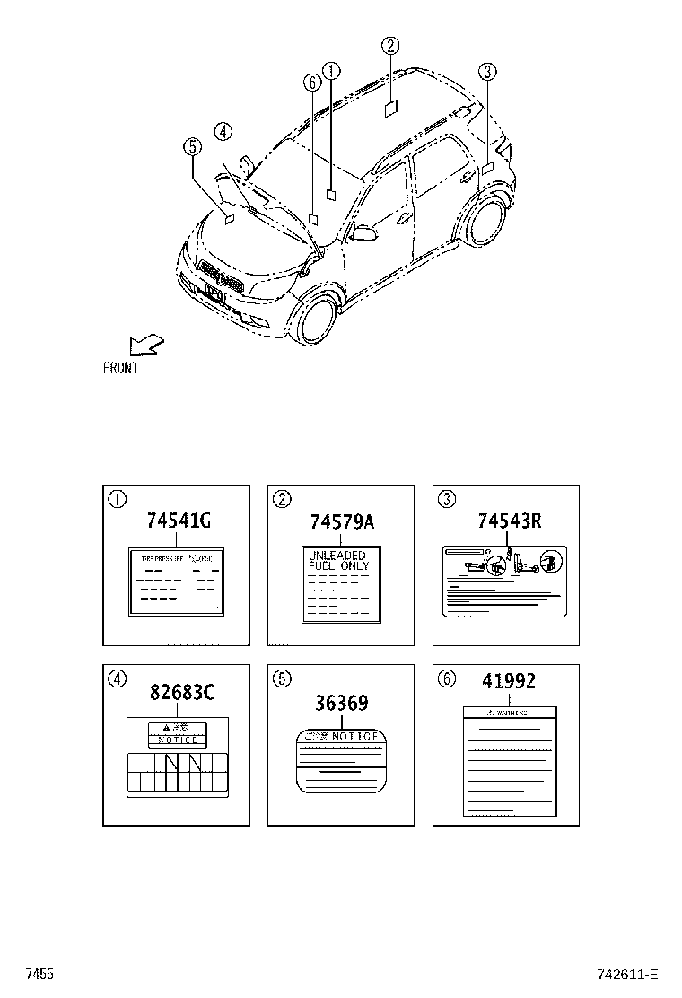 Figure 742611E
