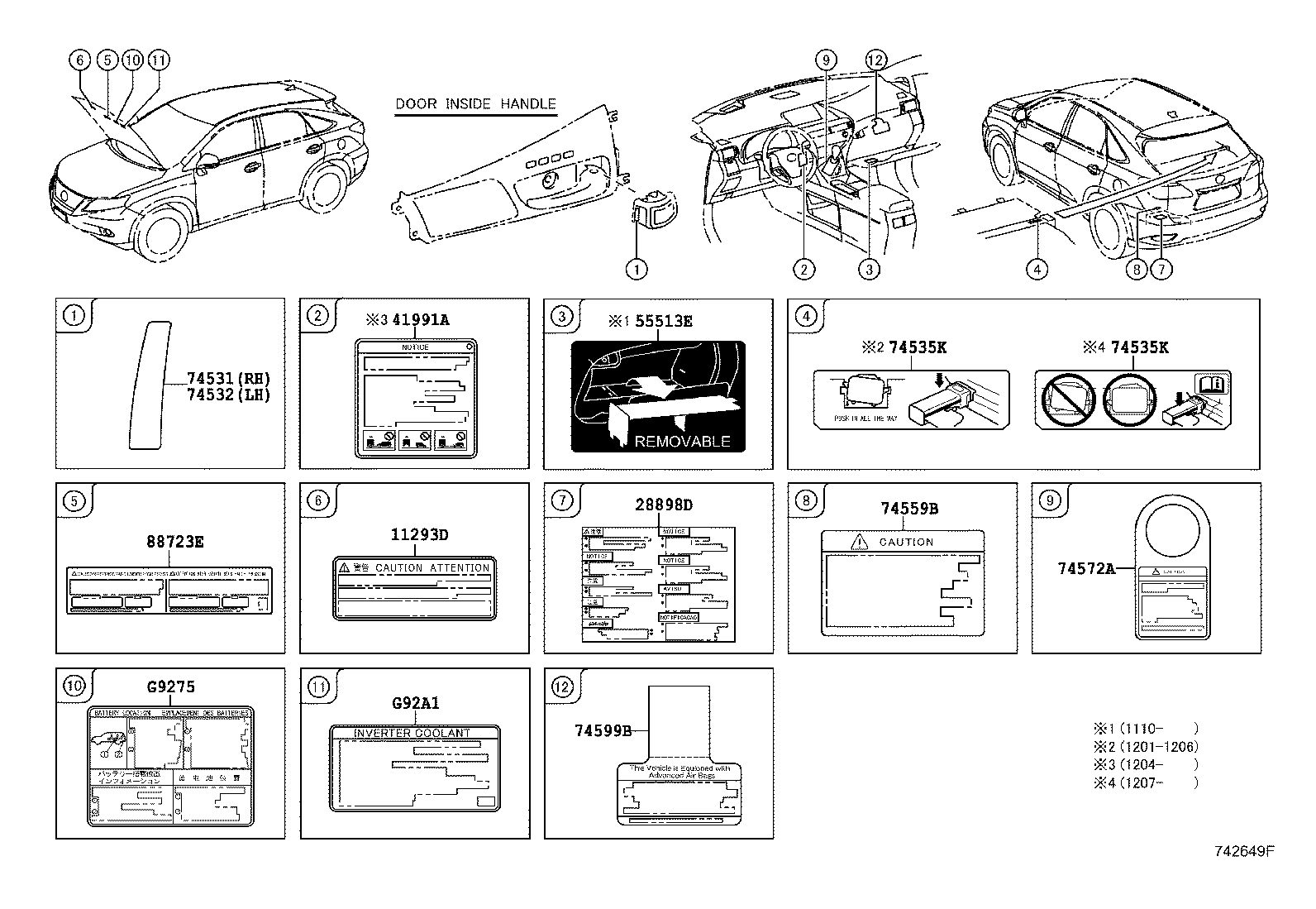 Figure 742649F