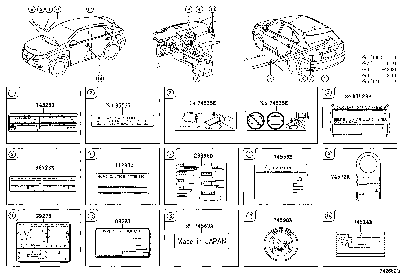 Figure 742682Q