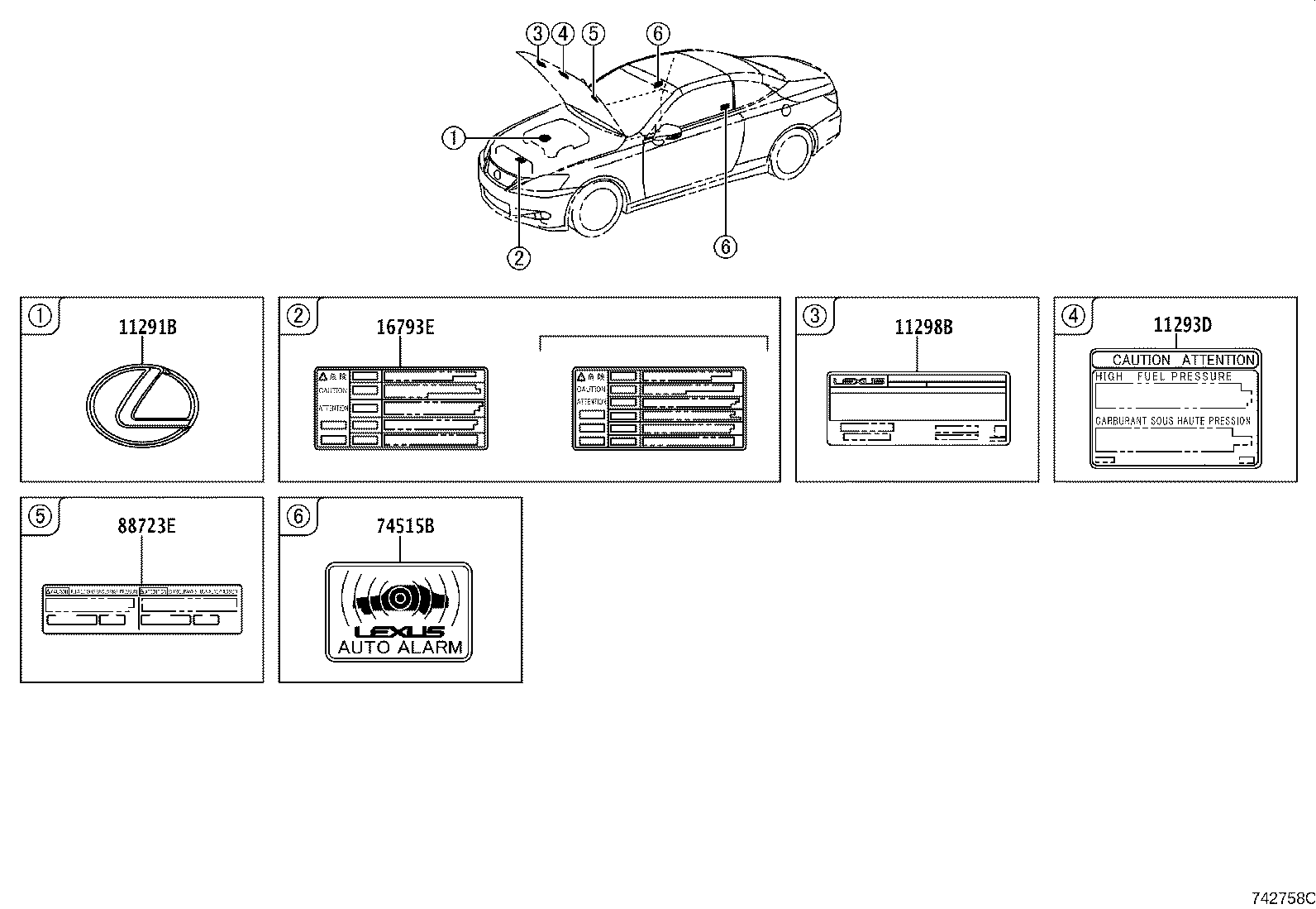 Figure 742758C