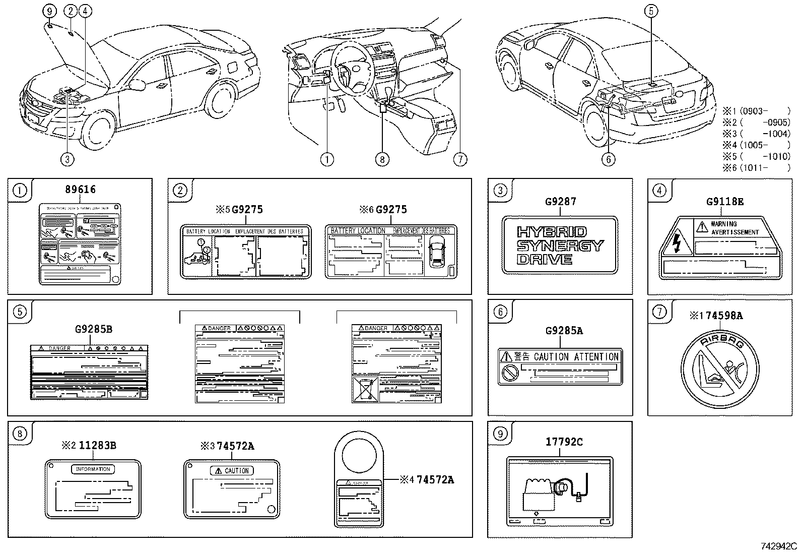 Figure 742942C