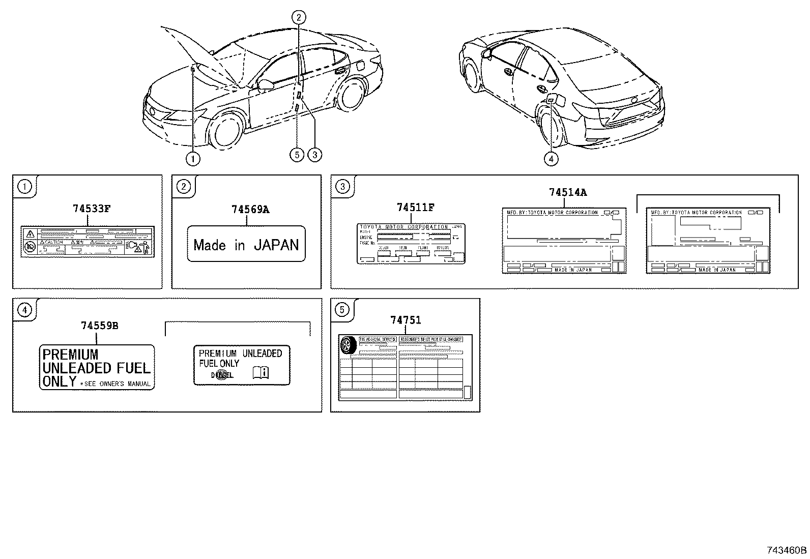 Figure 743460B