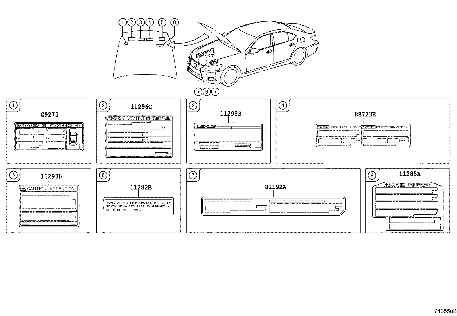 Figure 743550B