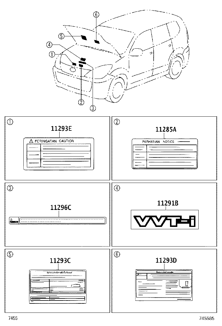 Figure 745585