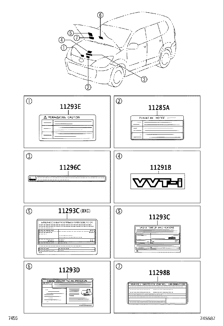 Figure 745587
