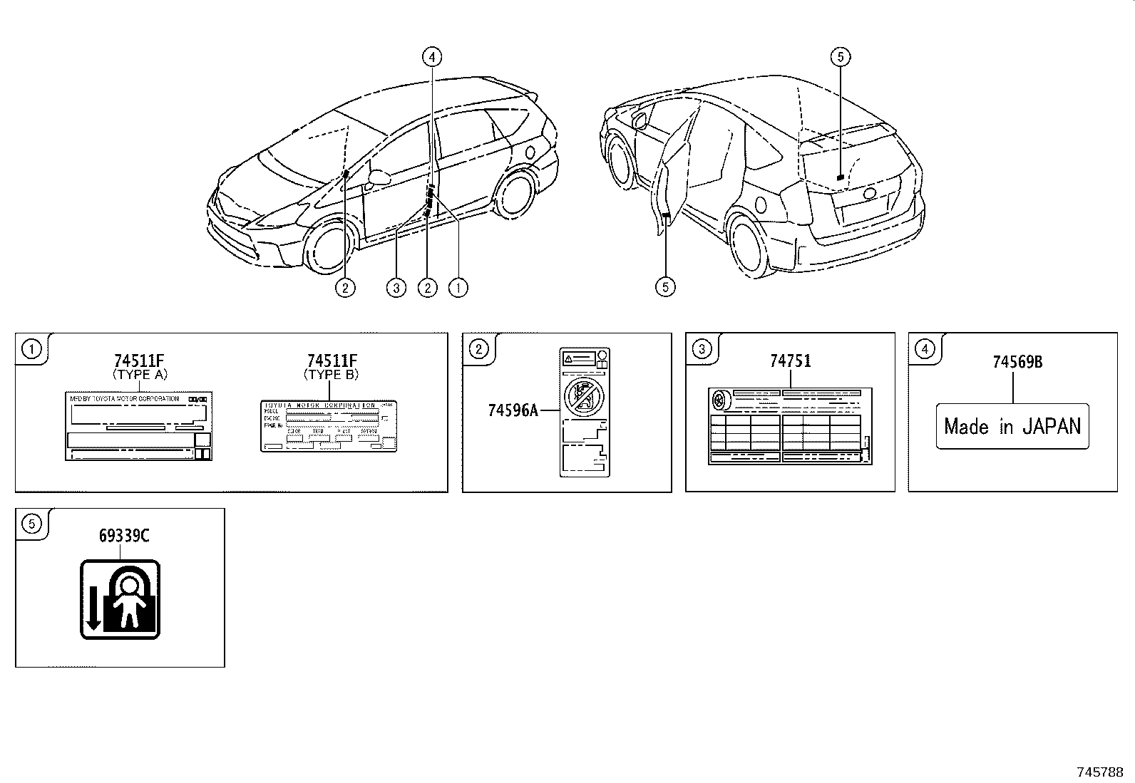 Figure 745788