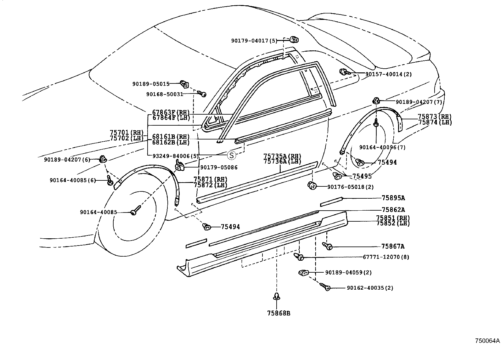 Figure 750064A