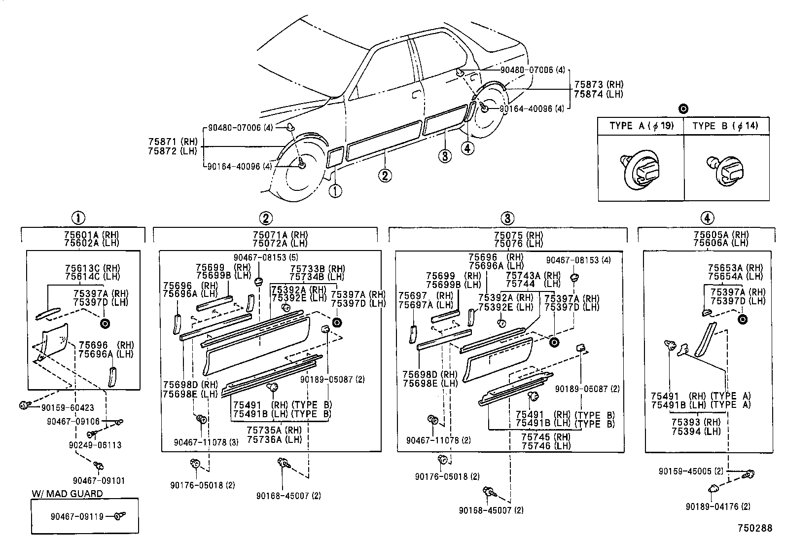 Figure 750288