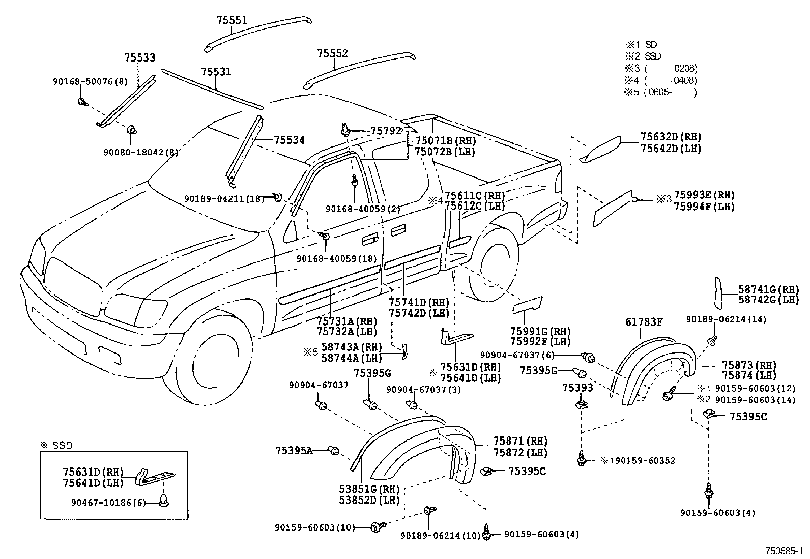 Figure 750585I
