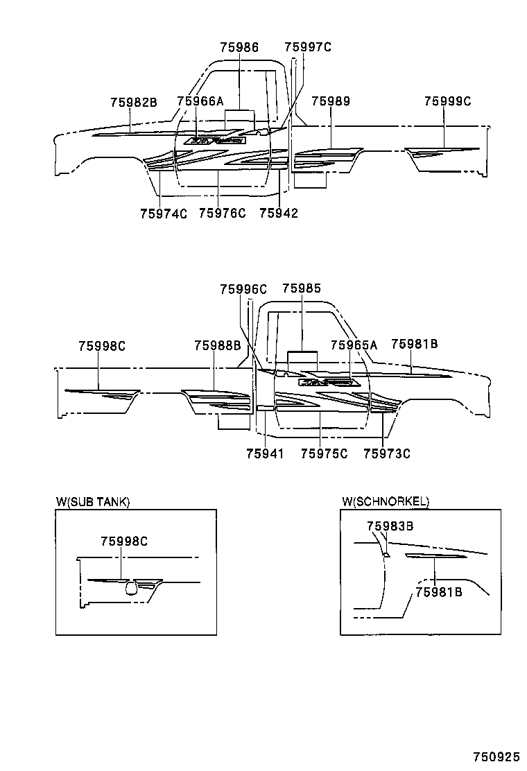 Figure 750925