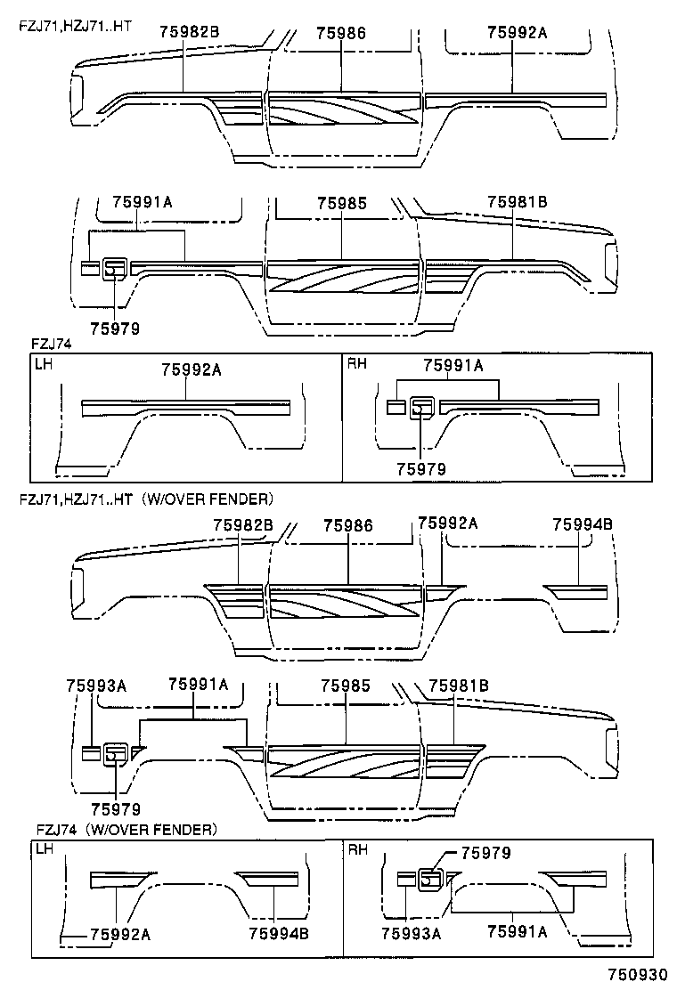 Figure 750930