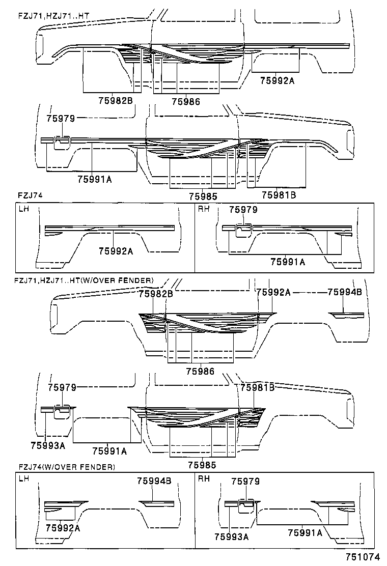 Figure 751074