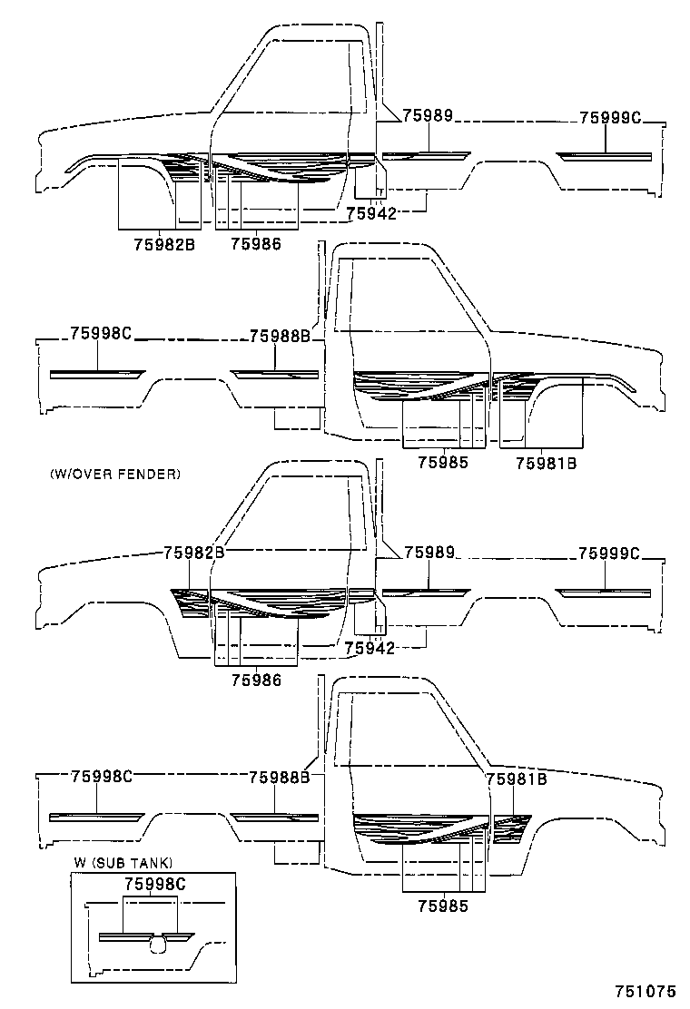 Figure 751075