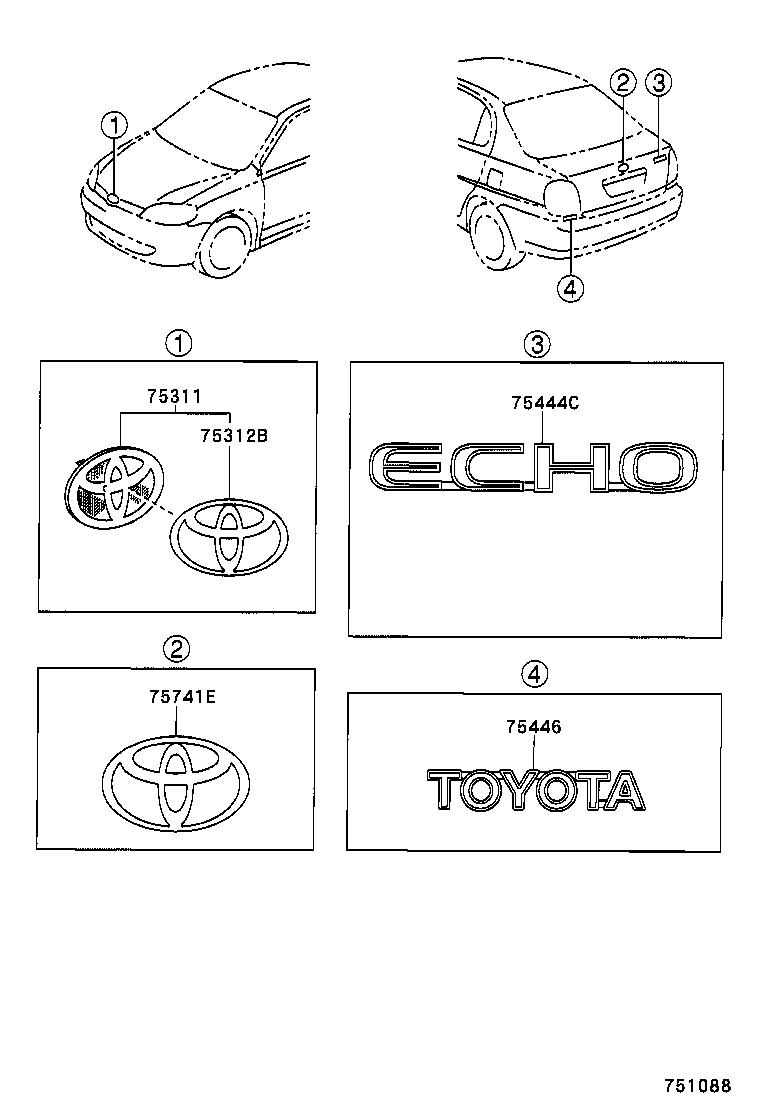 Figure 751088