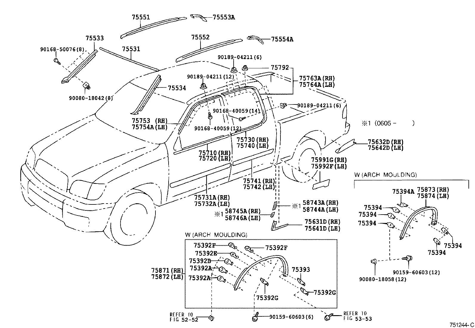 Figure 751244C