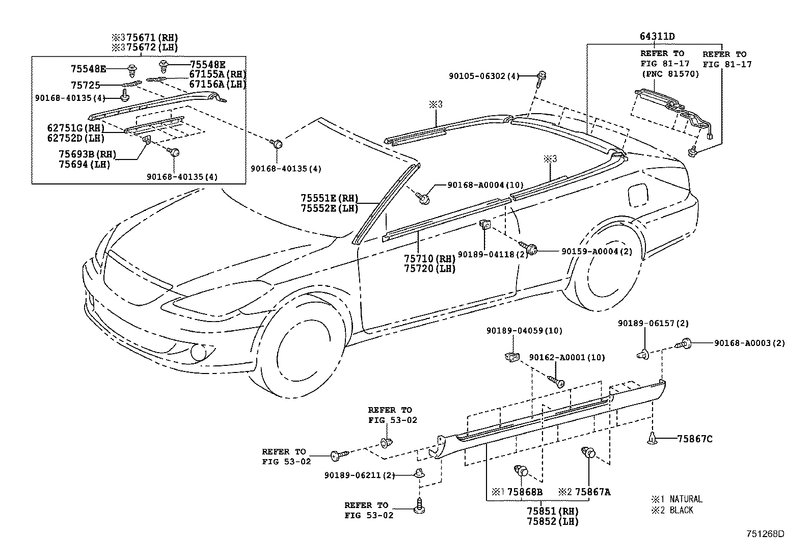 Figure 751268D