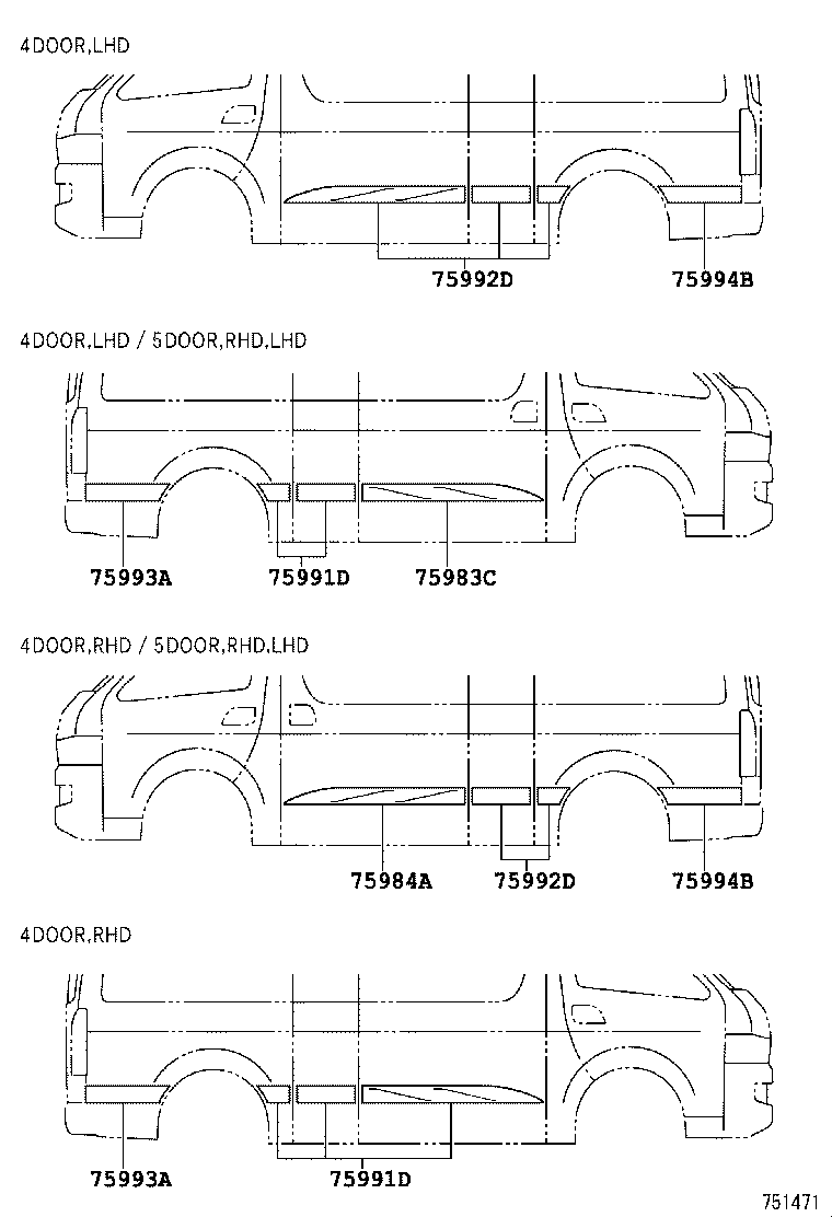 Figure 751471