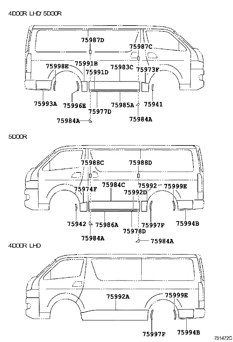 Figure 751472C