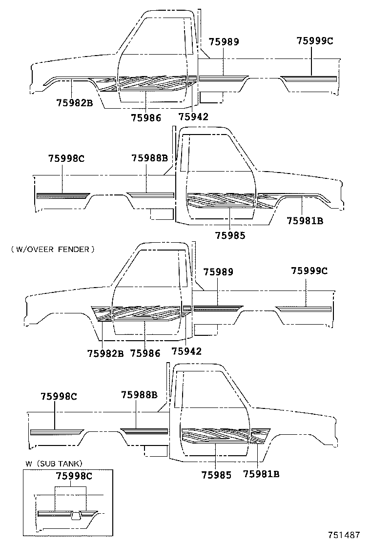 Figure 751487