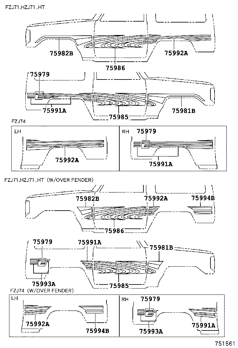 Figure 751561