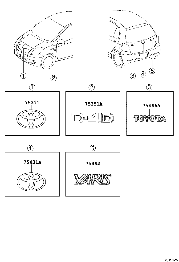 Figure 751592A