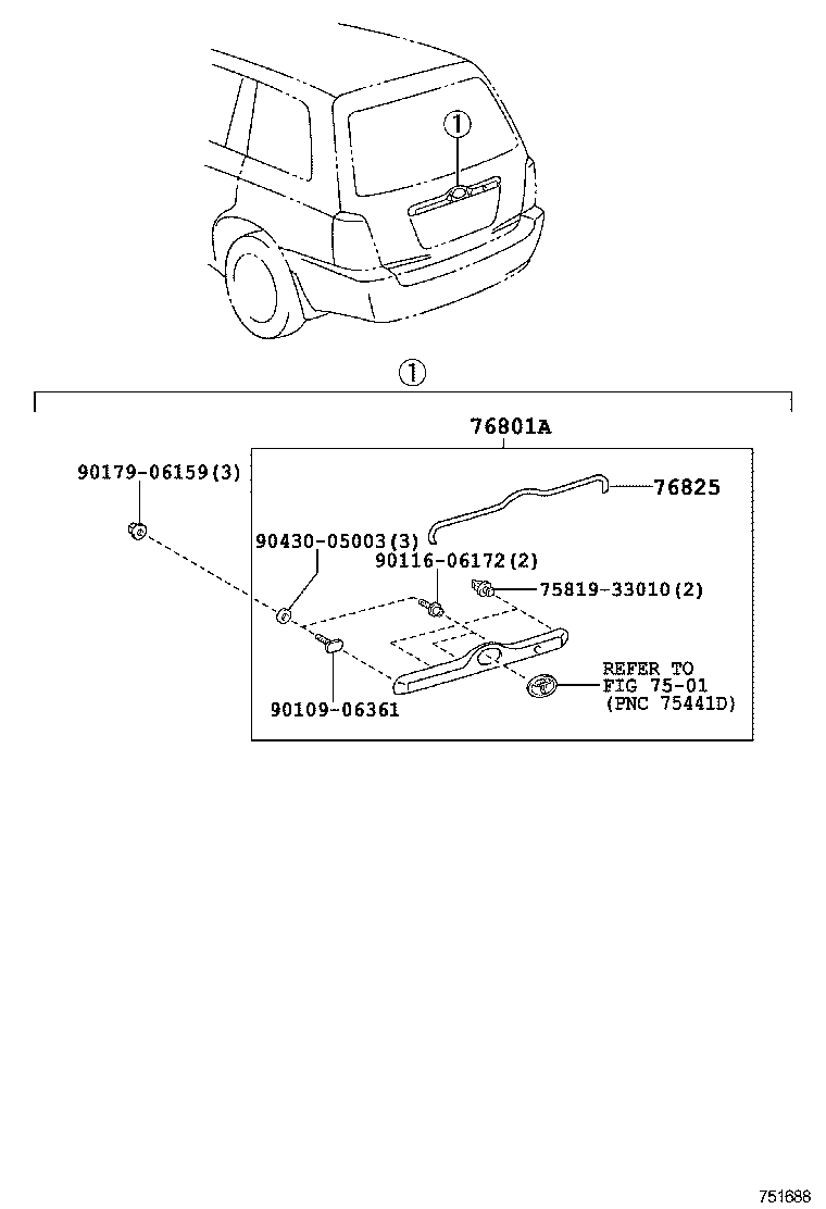 Figure 751688