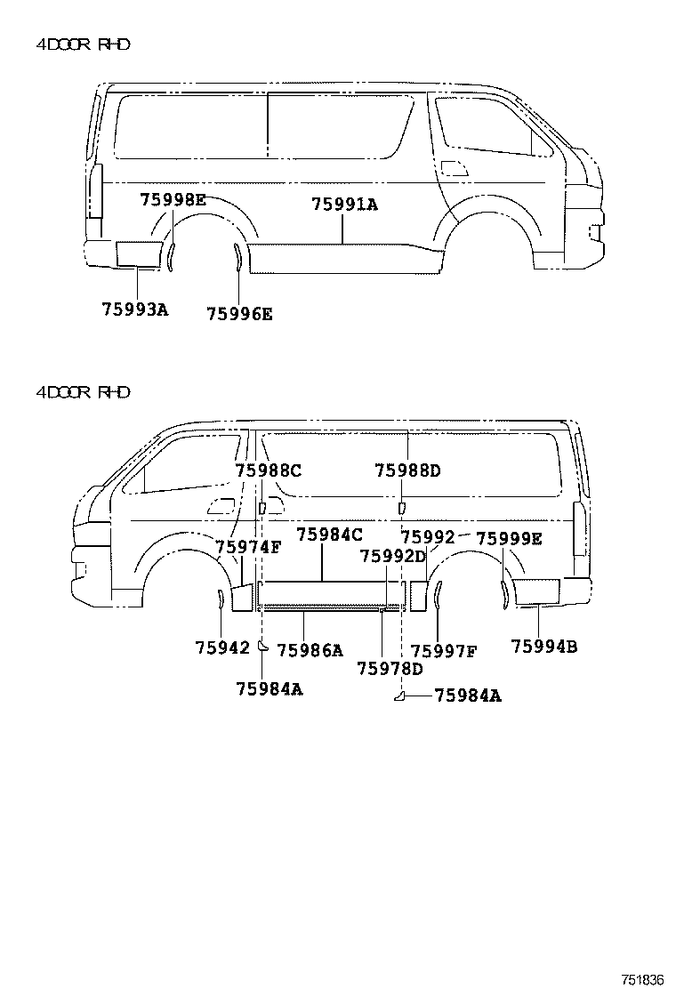Figure 751836