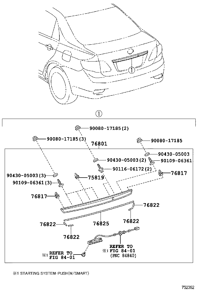 Figure 752392