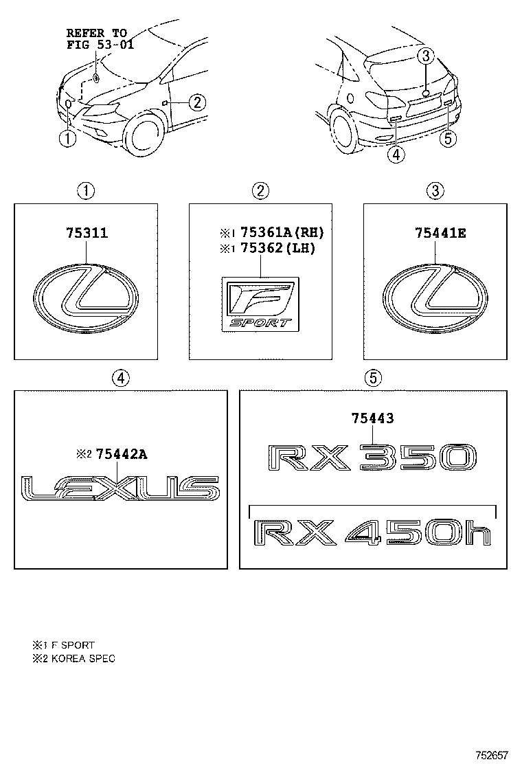 Figure 752657
