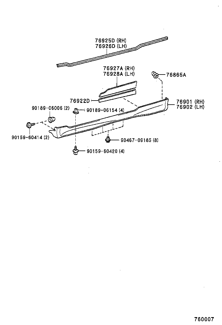 Figure 760007