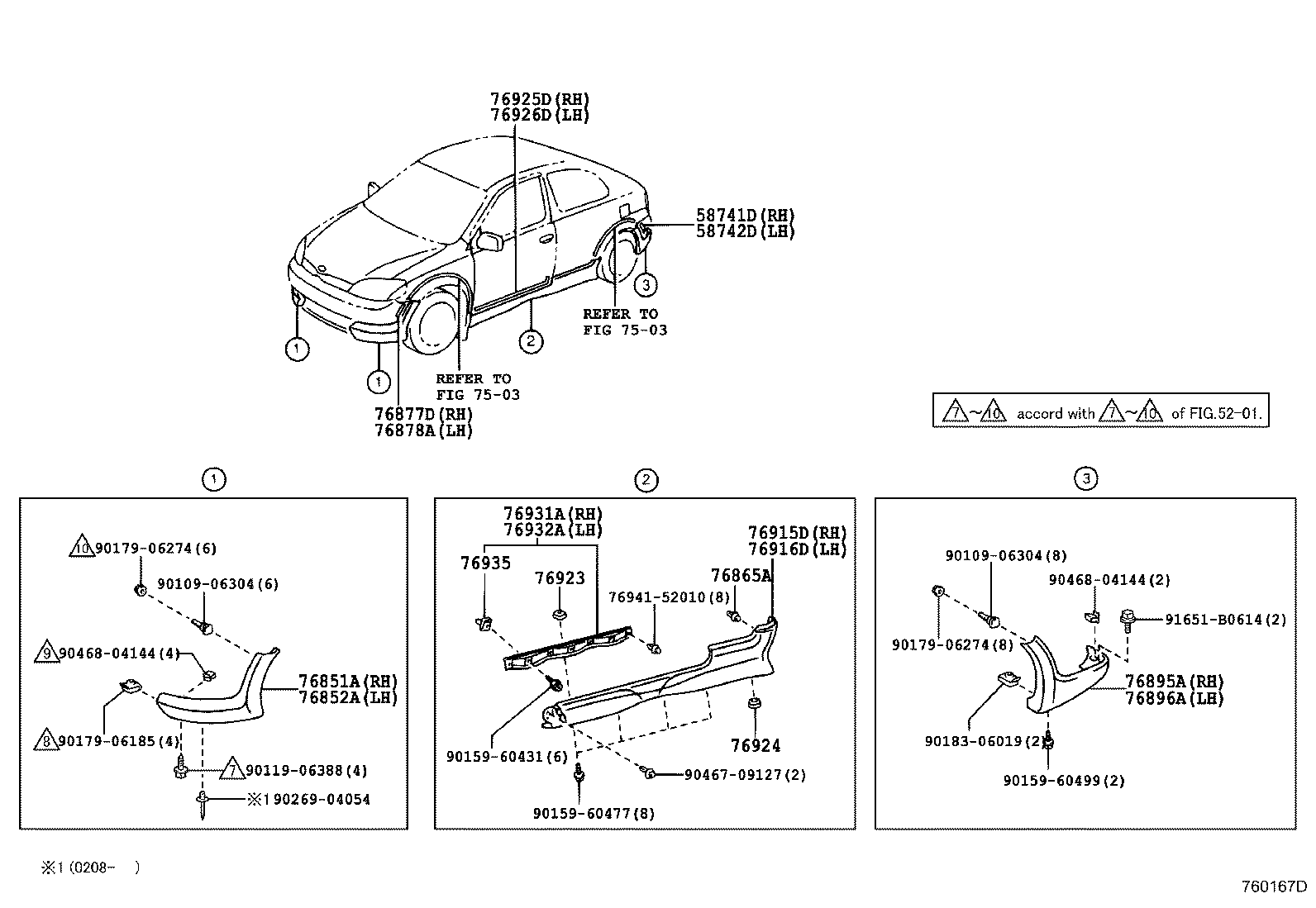 Figure 760167D