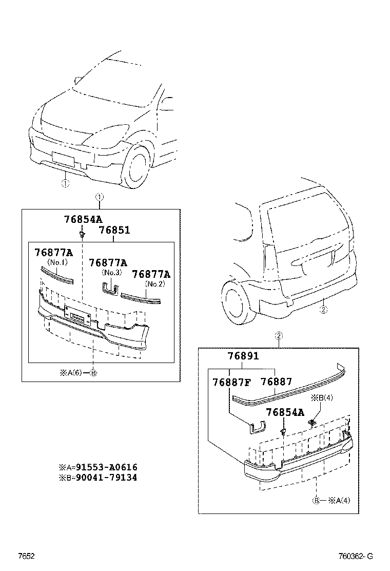 Figure 760362G